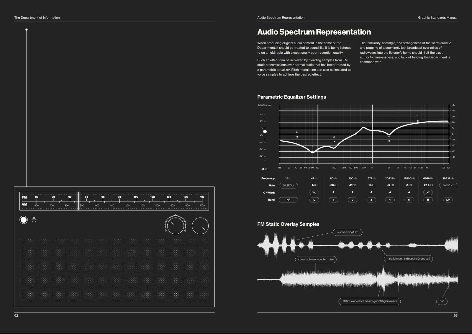 Manual spread: a line drawing of a radio dial on black, the equalizer curve and band settings, and two waveforms of FM static with labelled features.