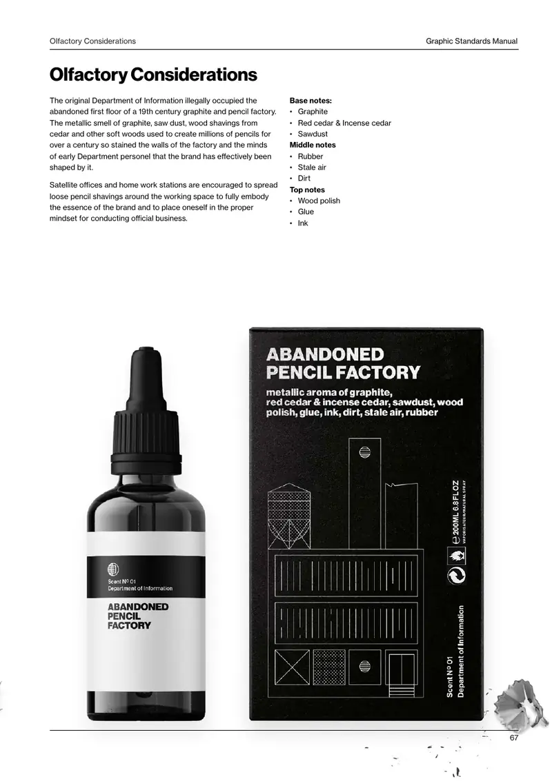 A dropper bottle labelled Scent Nº 01, Abandoned Pencil Factory, and its black box with a line drawing of a factory.